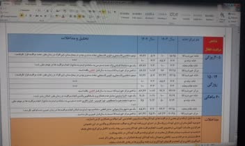 اکسل و ورد مقایسه ای ماهانه و فصلی و سالانه