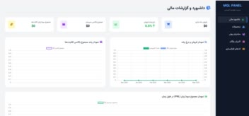 موتور لایسنس‌گذاری و کامپایلر خودکار اکسپرت (License Server)