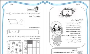 صفحه آرایی مجموعه کتاب درسی کودکان مثل آب خوردن