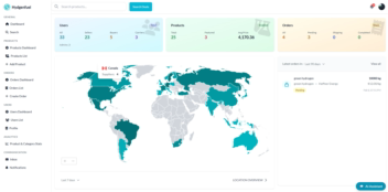 پلتفرم خرید و فروش انرژی - Hydgenfuel Marketplace