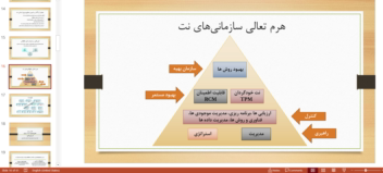 تغییر قالب پاورپوینت و چسباندن آنها(سفارش کارلنسر)