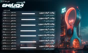 طراحی لیست قیمت شرکت صنایع روشنایی نیوپارس