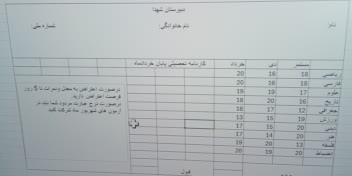 اکسل‌حسابداری‌‌آزمون‌فنی‌حرفه‌ای