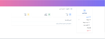 پنل های مدیریت اختصاصی برای وبسایت