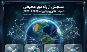 بخشی از پروژه درسی در مورد دور سنجی در قالب pdf