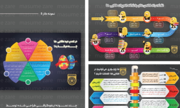 چند نمونه اینفوگرافیک طراحی شده متناسب با محتوا