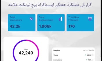 مدیریت فضای مجازی( ادمین اینستاگرام)
