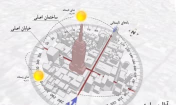نمونه تحلیل سایت شهری با فتوشاپ