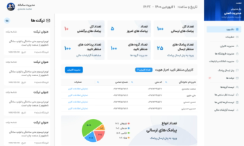 سامانه جامع مدیریت ارتباط با مشتری و بازاریابی پیامکی