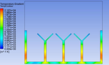 مدل‌سازی و تحلیل سیالاتی و حرارتی هیت‌سینک در نرم‌افزار Ansys Fluent
