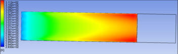 مدل‌سازی و تحلیل سیالاتی و حرارتی هیت‌سینک در نرم‌افزار Ansys Fluent