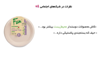 ارائه دانشجویی درس تجارت الکترونیک
