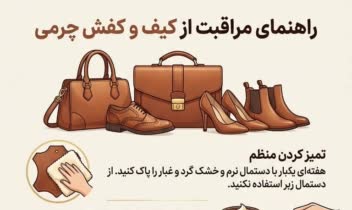 طراحی اینفوگرافیک حرفه‌ای با هوش مصنوعی و ادیت تخصصی