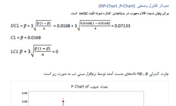 تحلیل و کنترل آماری فرآیند تولید شیرکاکائو با استفاده از ابزارهای هفت‌گانه SPC (مطالعه موردی: شرکت پگاه)