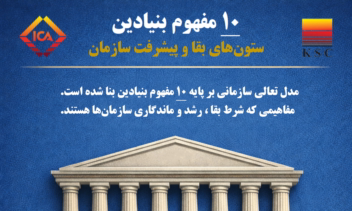 طراحی لوگو- هوش‌مصنوعی- طراحی پوستر و‌بنر آموزشی