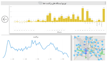 مصورسازی و ایجاد شناسنامه برای خطوط اتوبوسرانی شهرداری اصفهان
