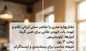 لوگوی برند کافه "تهران‌کافی" (مفهومی)
