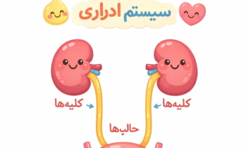 نمونه پوستر های آموزشی برای معلمان