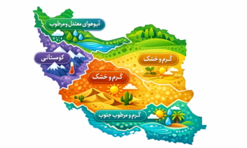 نمونه پوستر های آموزشی برای معلمان