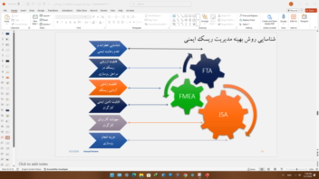 مقاله کنفرانسی دانشجویی کنترل پروژه
