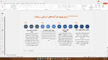 مقاله کنفرانسی دانشجویی کنترل پروژه