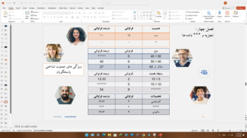 مقاله کنفرانسی دانشجویی کنترل پروژه