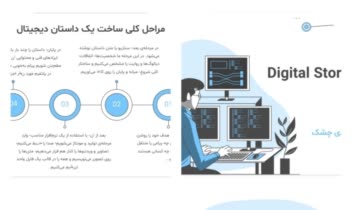 ارائه پاورپوینت دانشجویی در مقطع کارشناسی ارشد