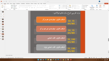 طراحی و تدوین مقاله پاورپوینتی تخصصی در حوزه محاسبات سرانگشتی مهندسی عمران، با تمرکز بر روابط تجربی ساخت‌وساز، برآورد سریع مصالح و زمان‌بندی پروژه‌های عمرانی. این ارائه تلفیقی از دانش تئوری و تجربه اجرایی در مدیریت ساخت است.