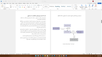 نمونه مقاله تخصصی در زمینه مدیریت پروژه
