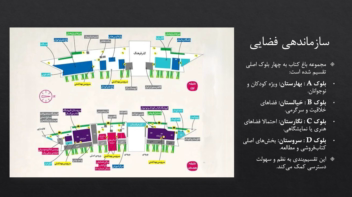 پاورپوینت تحلیل معماری و عملکردی