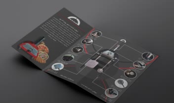 طراحـی بروشور تولیدی تنور آتور