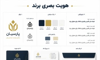 طراحی کامل هویت بصری: کارت ویزیت پشت‌ورو و پک کامل برند