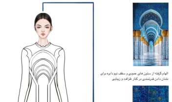 طراحی لباس زنانه با استفاده از منبع الهام