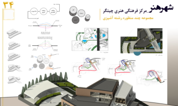 آلبوم نمونه‌ شیت‌‌بندی‌های معماری