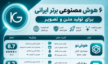 نمونه بنر اینفوگرافیک حوزه هوش مصنوعی