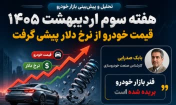 
نمونه طراحی اینفوگرافیک حوزه فروش خودرو
