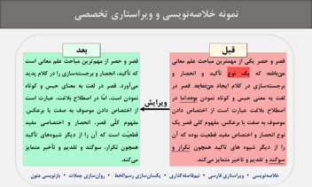 خلاصه‌نویسی و ویراستاری تخصصی متون فارسی