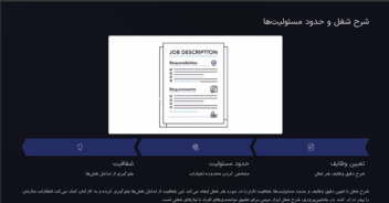 طراحی پاورپوینت «طرح عملیاتی» .