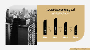 پاورپوینت حرفه‌ای "مراحل ساختمان سازی"