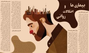طراحی و صفحه ارایی چند مجله و جلد مجله