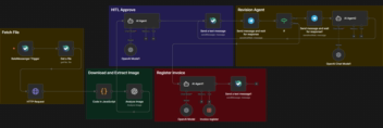 سامانه پردازش فاکتور OCR با ذخیره‌سازی اقلام و Human-in-the-Loop در N8N