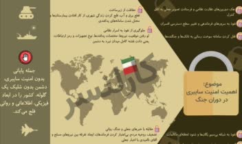 نمونه طراحی اینفوگرافی و پوستر