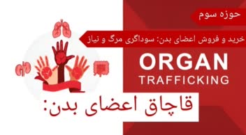 پاورپوینت ۸۰ صفحه ای ارائه حقوق