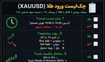 طراحی سیستم معاملاتی و استراتژی معاملاتی در بازار فارکس و کریپتو