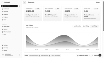 داشبورد پنل کاربری nextjs-shadcn