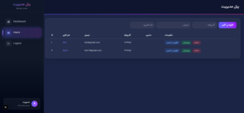 طراحی پیشخوان مدیریت سرور و DNS با react js , next js