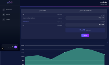 طراحی پیشخوان مدیریت سرور و DNS با react js , next js