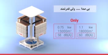 طراحی بنر های صنعتی سرمایش کولر های سلولزی