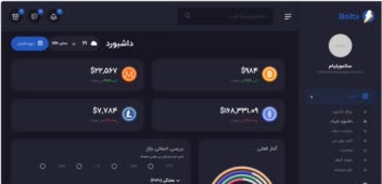 سایت صرافی که به عنوان نمونه کار نوشته شده،بک اند این پروژه از فریم ورک asp.net core ساخته شده