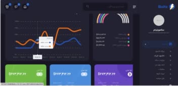 سایت صرافی که به عنوان نمونه کار نوشته شده،بک اند این پروژه از فریم ورک asp.net core ساخته شده
